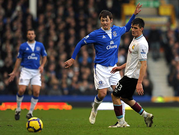 积极寻找提 积极寻找提